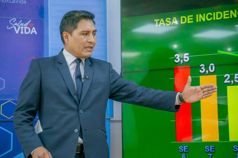 Bolivia incrementa un 6% de casos positivos de Covid-19